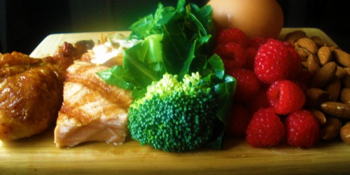 Purpose of a&nbsp;Meal