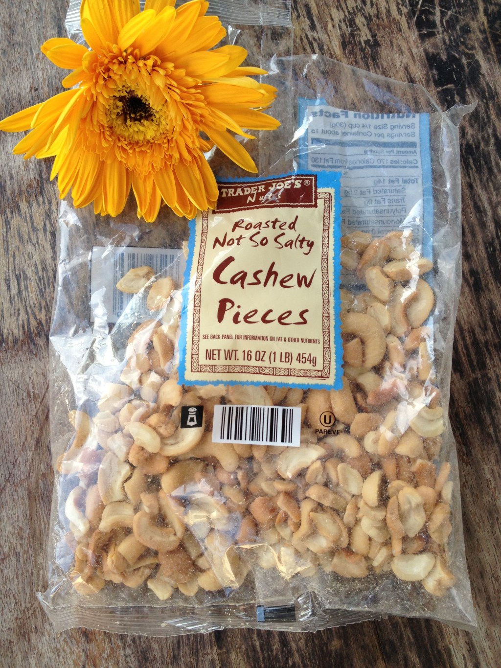 What’s on My&nbsp;Plate