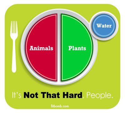 Butter Chicken over Acorn&nbsp;Squash