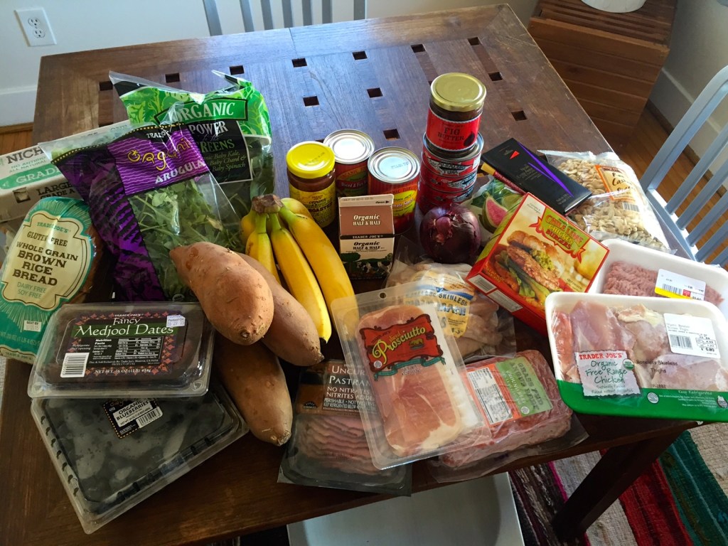 What’s in My Grocery&nbsp;Basket